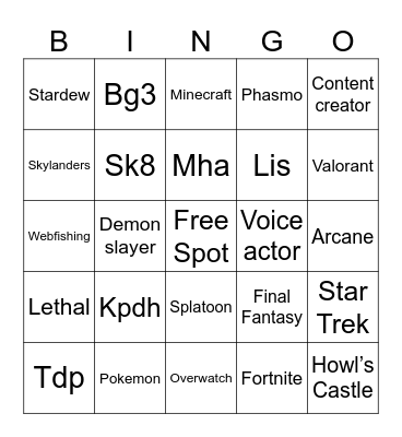 Sydney Oz Comic Con 2025 Bingo Card
