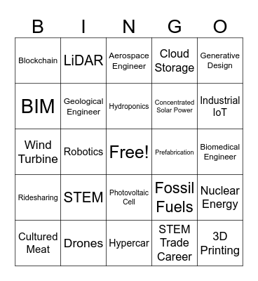 Applied Engineering 1B Quiz 4 Review Bingo Card