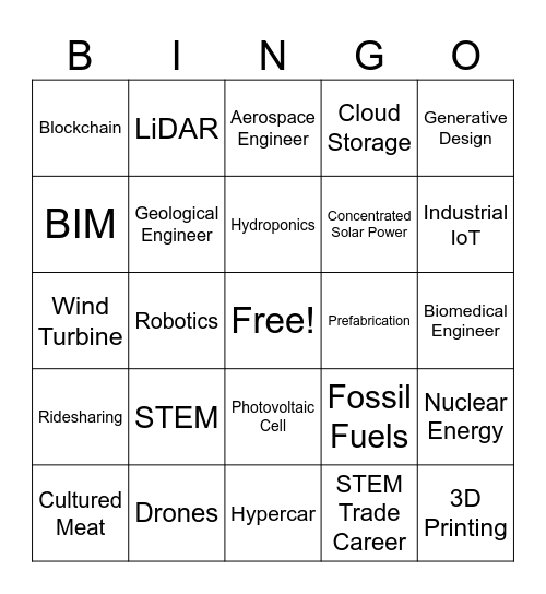 Applied Engineering 1B Quiz 4 Review Bingo Card