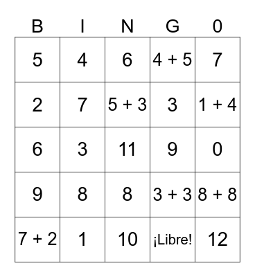 Los numeros Bingo Card