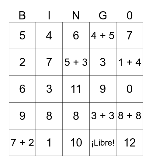 Los numeros Bingo Card