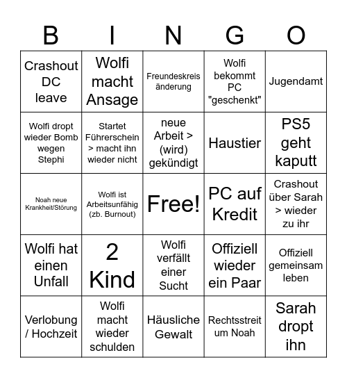 Wolfi Bingo Card