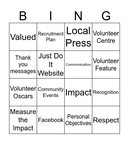 Presentation Bingo Card