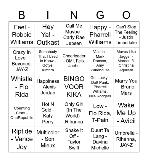 HITS NA 2000 Bingo Card