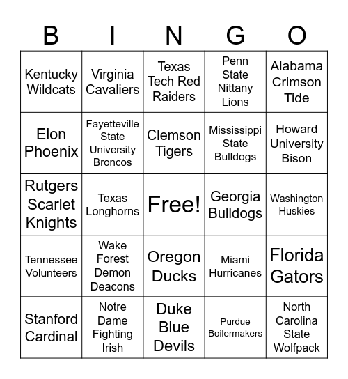SCHROEDERINGO     Colleges and Mascots Bingo Card