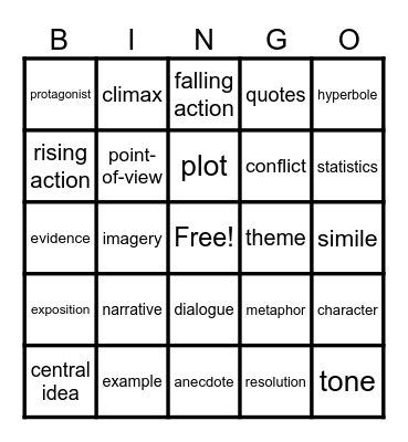 ELA 7 Bingo Card
