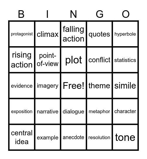 ELA 7 Bingo Card