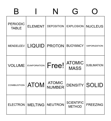 CHEMISTRY Bingo Card