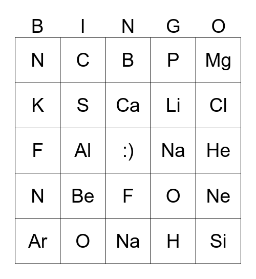 Periodic Table Bingo (First 20 elements) Bingo Card