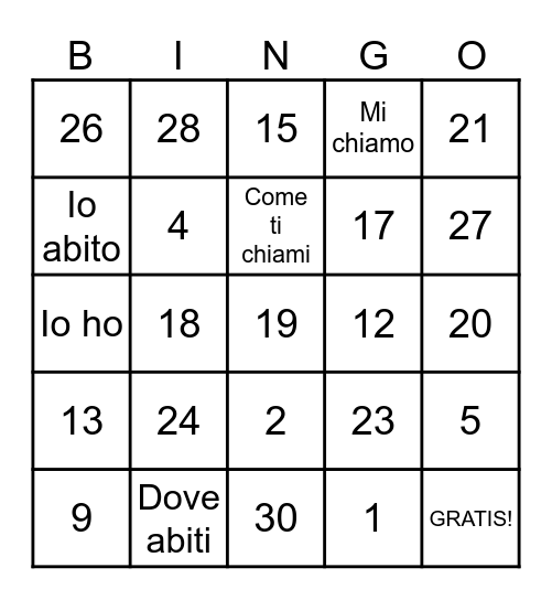 Numeri 0-31 con Sentence Starters Bingo Card