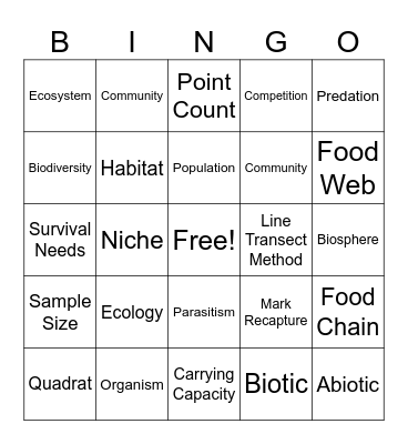 Population Ecology Bingo Card