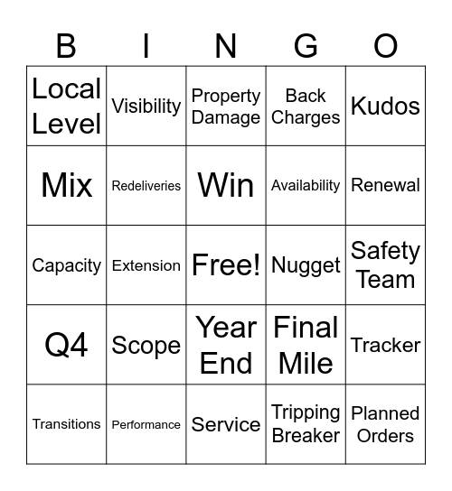 Short SDU Meeting Bingo Card