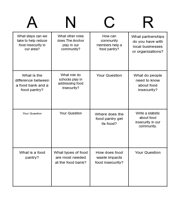 The Anchor Bingo Card