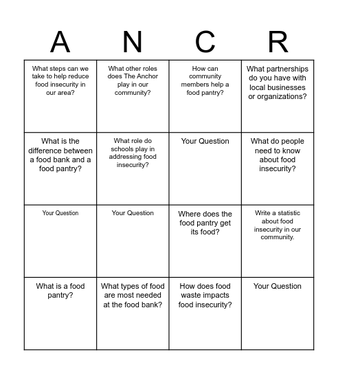 The Anchor Bingo Card