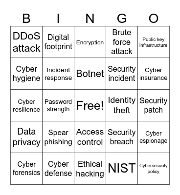 Cyber Security Bingo Card
