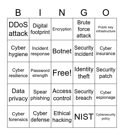 Cyber Security Bingo Card