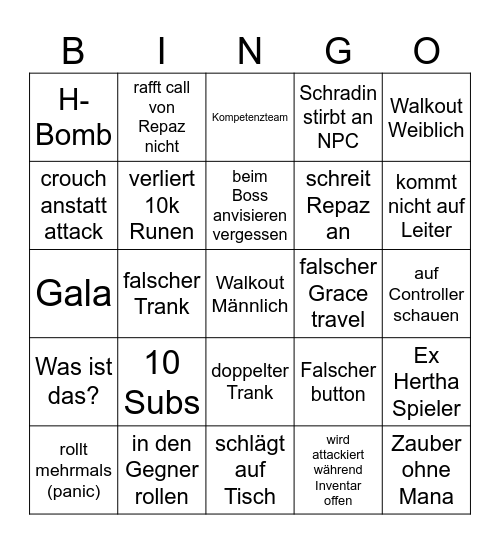 Schradin Elden Ring Bingo Card