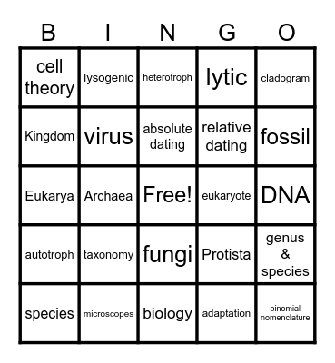 Cell Theory, Germ Theory, Classification Bingo Card