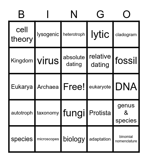 Cell Theory, Germ Theory, Classification Bingo Card
