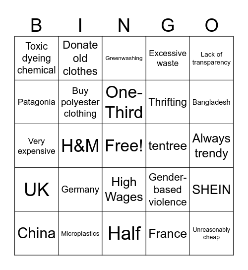 Fast Fashion Bingo Card
