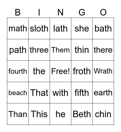 Digraph TH Bingo Card