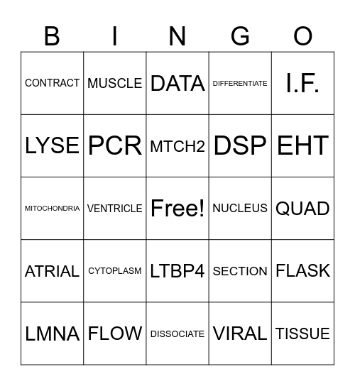 Lab Meeting Bingo Card