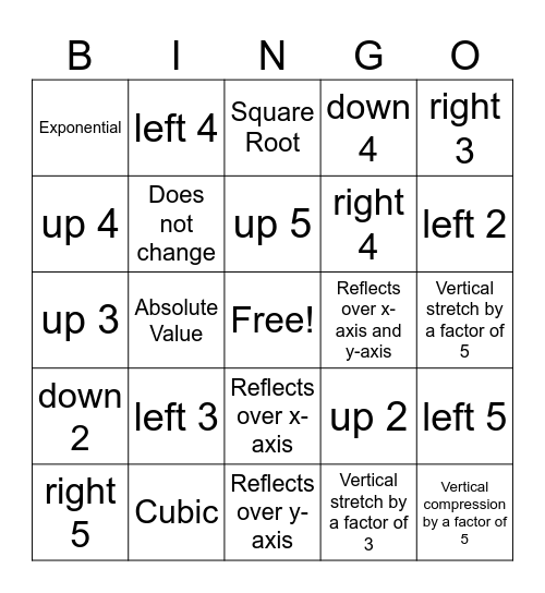 Bingo Transformations Bingo Card
