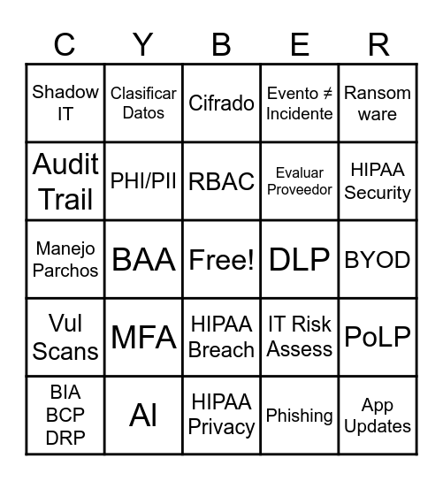 RSM Cybersecurity Bingo Card