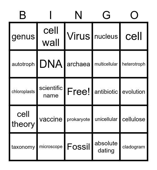 Cell Theory and Classification Bingo Card