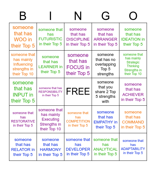 Strengths Finder Bingo Card