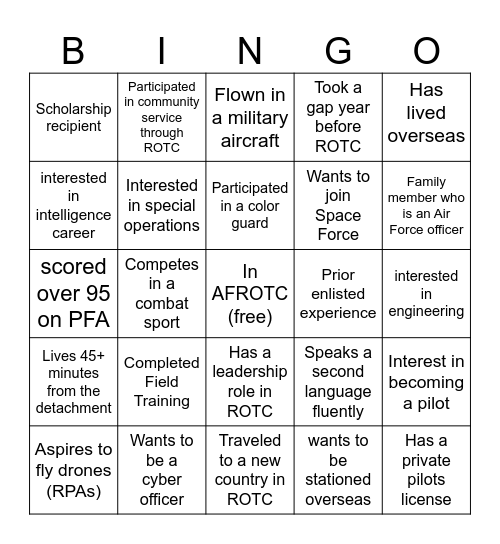 AFROTC Dining-In 2025 Bingo Card