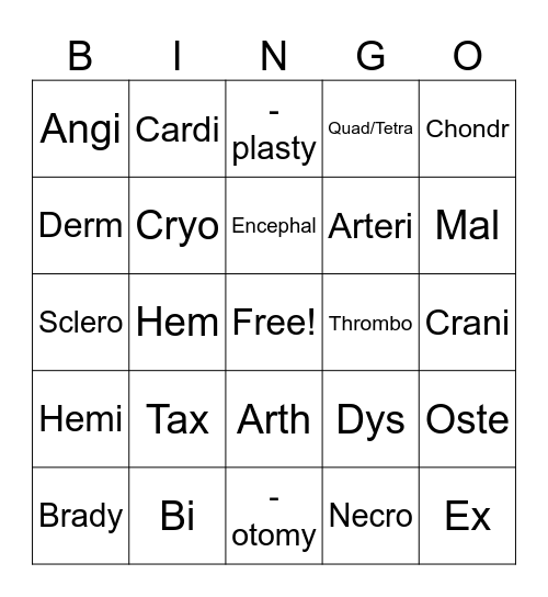 Medical Terminology Bingo Card