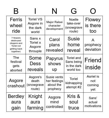 Deltarune chapter 5 predictions Bingo Card