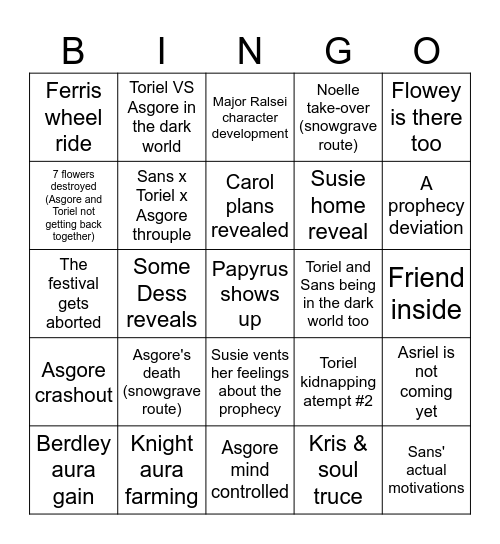 Deltarune chapter 5 predictions Bingo Card