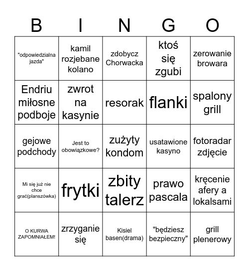 Lukać Drinkowić Bingo Card
