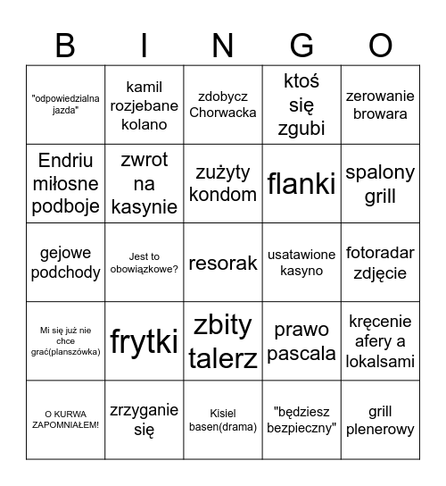Lukać Drinkowić Bingo Card