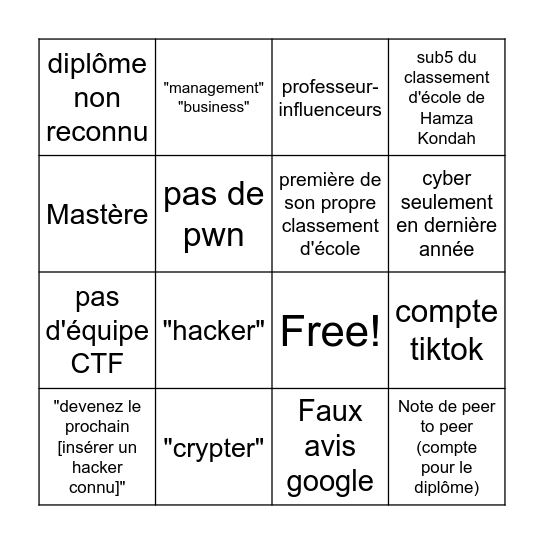 Bingo mauvaise école de cyber Bingo Card