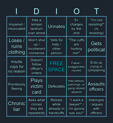 Police Bodycam Video BINGO Card