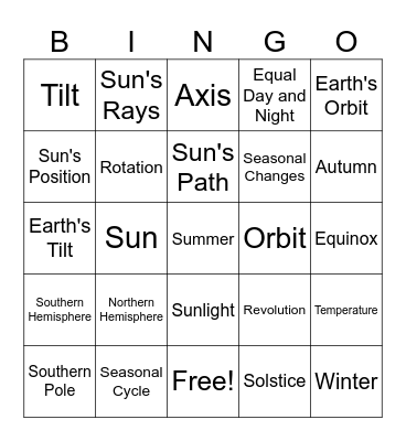 Earth's Rotation Bingo Card