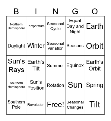 Earth's Rotation Bingo Card