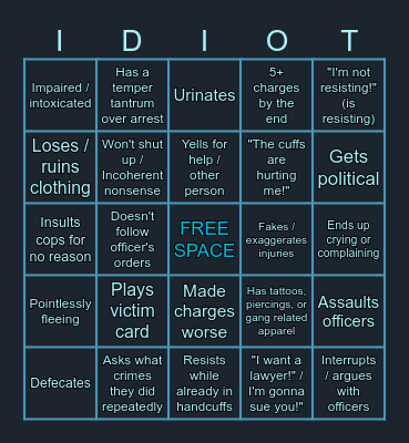 Police Bodycam Video BINGO Card
