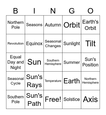 Earth's Rotation Bingo Card