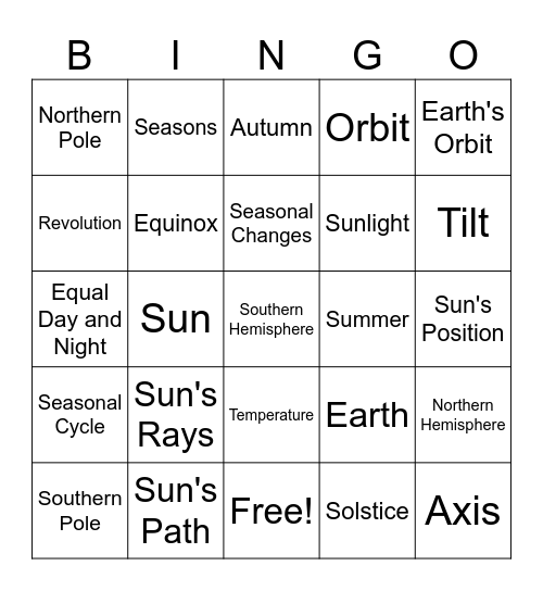 Earth's Rotation Bingo Card
