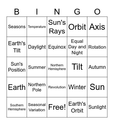 Earth's Rotation Bingo Card