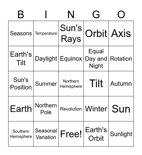 Earth's Rotation Bingo Card