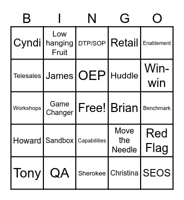 Coffee & Conversations Bingo Card