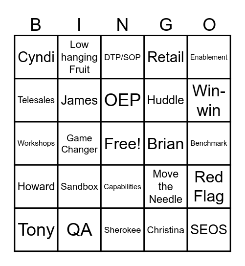 Coffee & Conversations Bingo Card