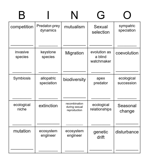 Biodiversity Bingo (write in corresponding element of lecture) Bingo Card