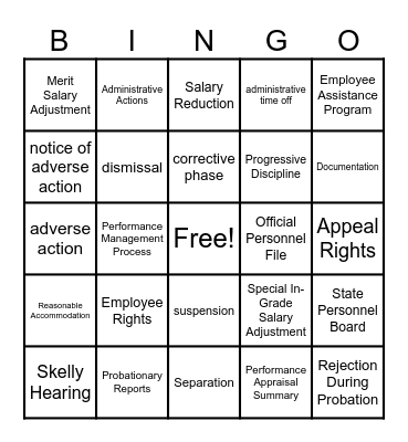 Performance Management Bingo!!!! Bingo Card