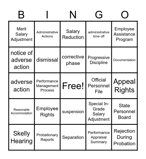 Performance Management Bingo!!!! Bingo Card